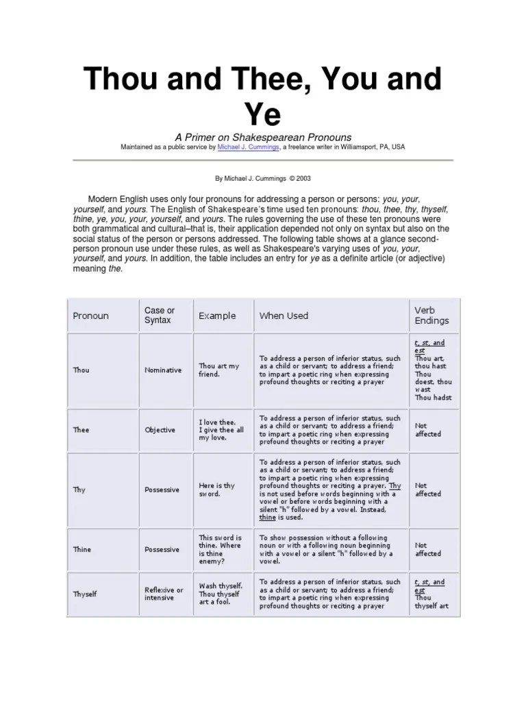 Thou and Thee Thou Syntax