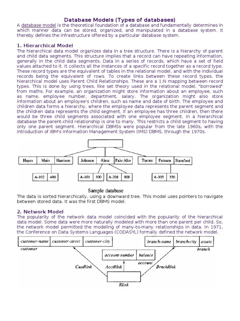 Database Models (Types of Databases) PDF Relational Database