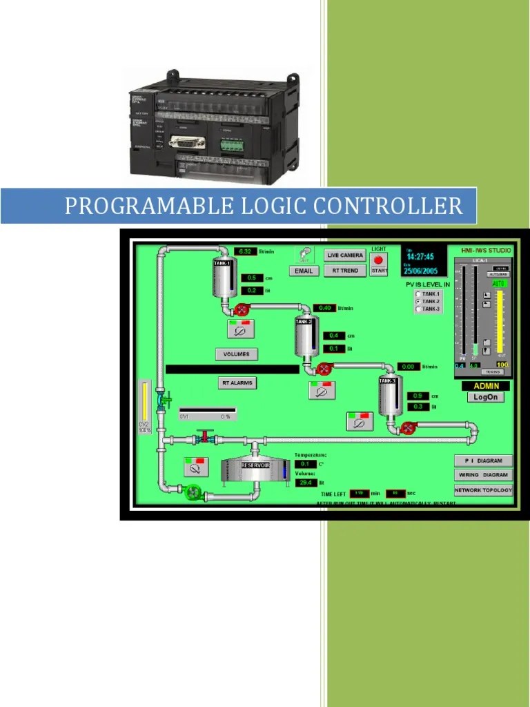 Plc Programmable Logic Controller Input/Output