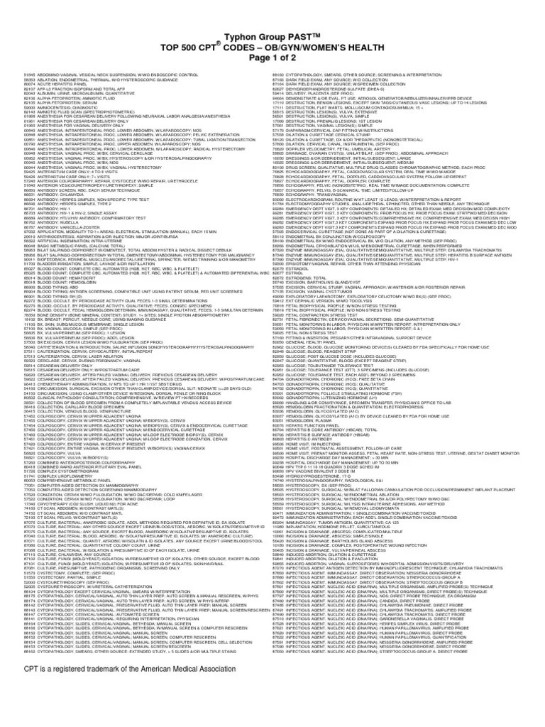 Cpt Top 500 Codes OB/GYN Women's Health