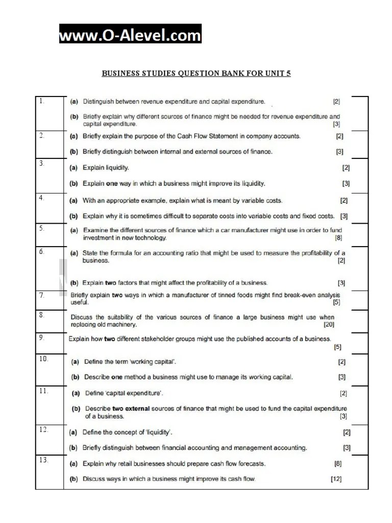 A Level Business Studies Question Bank