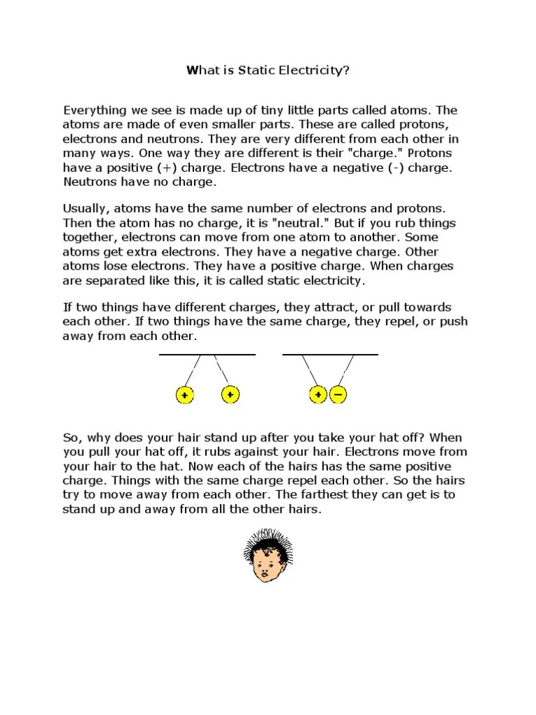 What is Static Electricity?