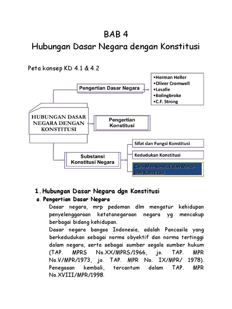 Organisasi tertinggi pembentukan dasar negara almariki · penerapan pancasila sebagai dasar negara di awal kemerdekaan halaman all kompas com · 9 jentera . Organisasi Tertinggi Dalam Pembentukan Dasar Negara