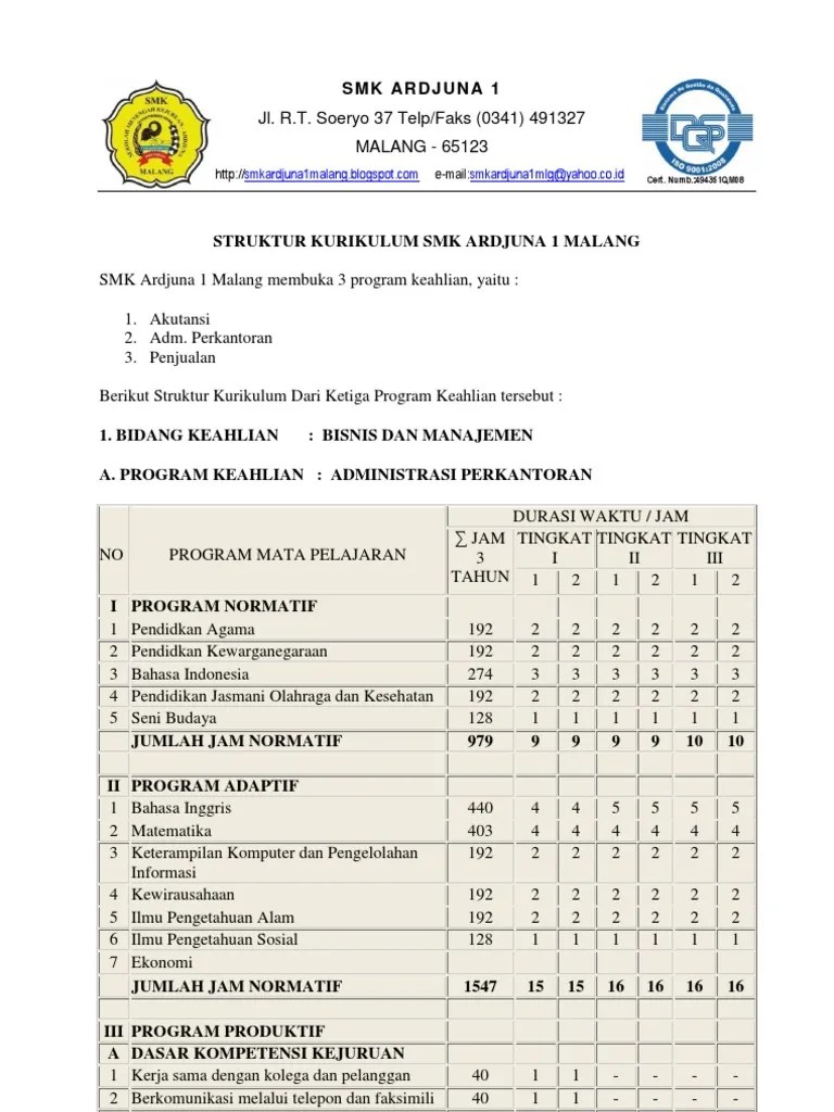 Prota Promes Smk Administrasi Perkantoran - Revisi Id