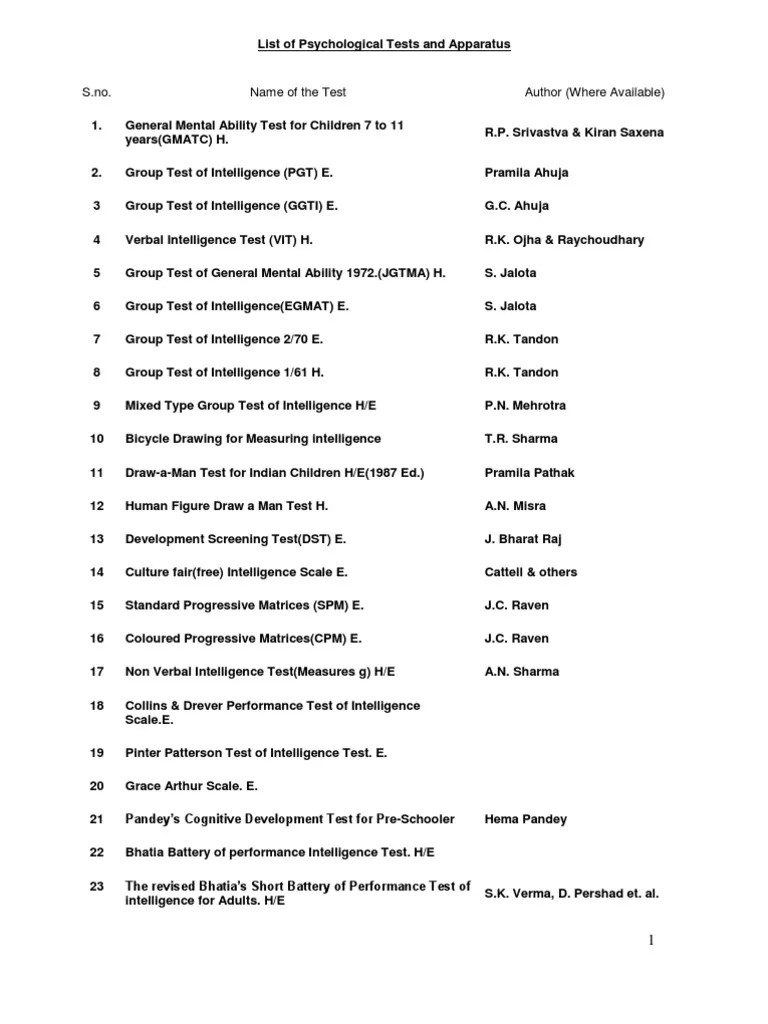 List of Psychological Test and Apparatus Autism Spectrum Wechsler