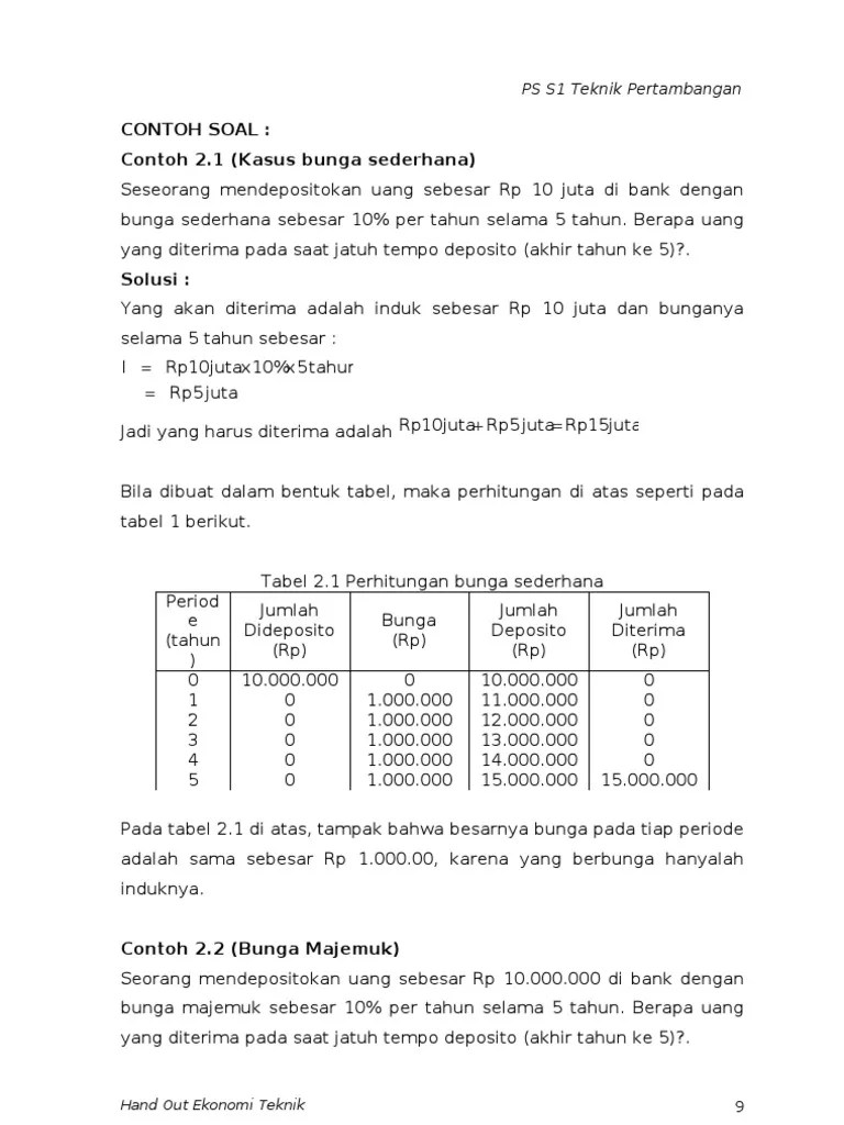 12+ Contoh Soal Bunga Majemuk Beserta Jawabannya - Kumpulan Contoh Soal