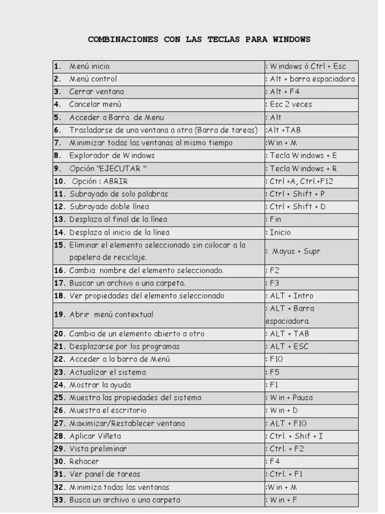 Combinacion de Teclas Hoja de cálculo Ventana (informática)