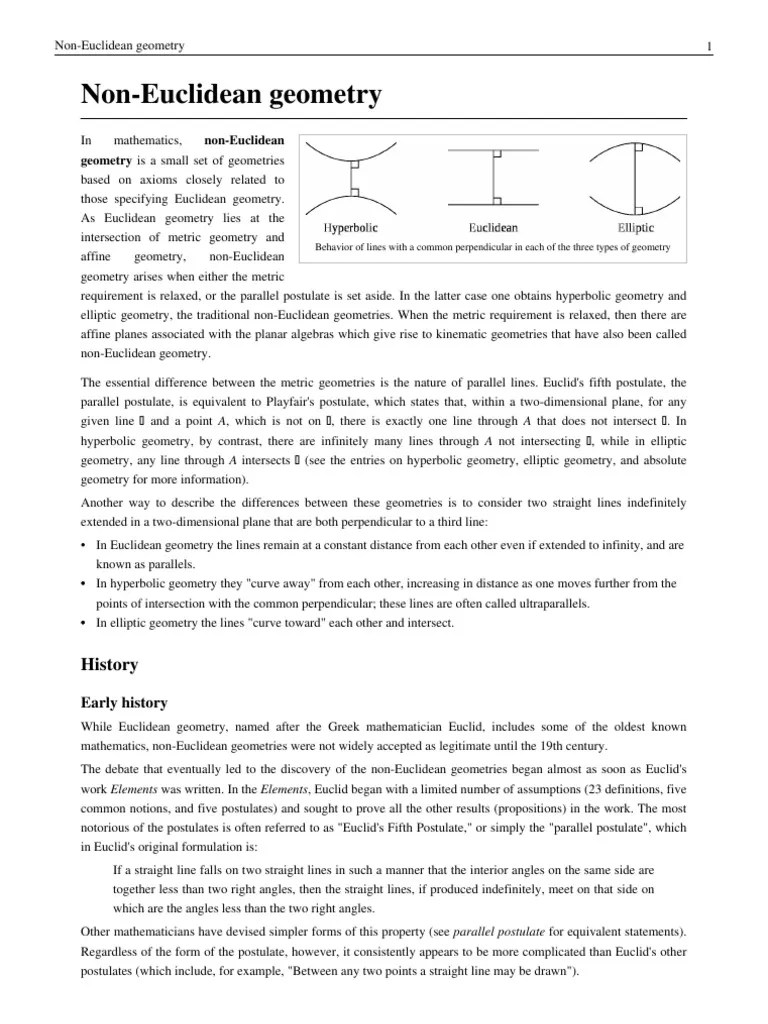 Non Euclidean Geometry Non Euclidean Geometry Hyperbolic Geometry