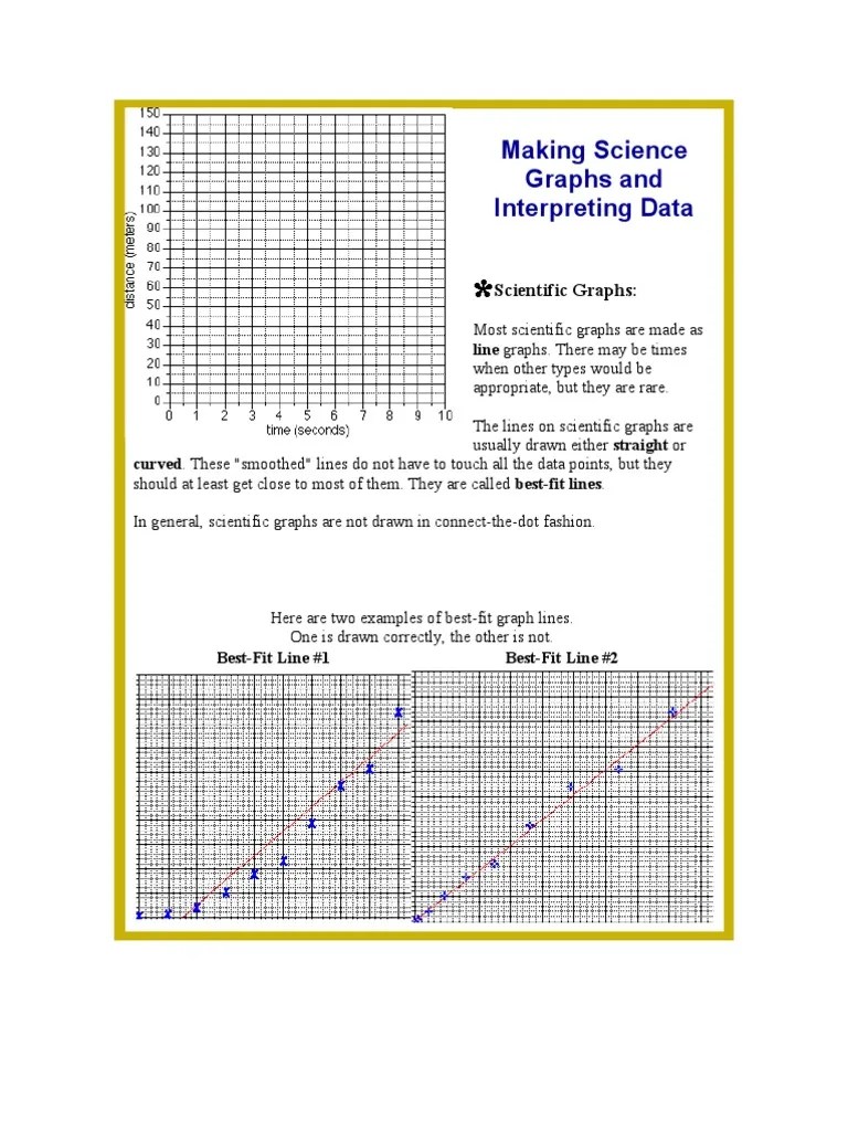 Interpreting Graphics Answers Chemistry Section 14 3