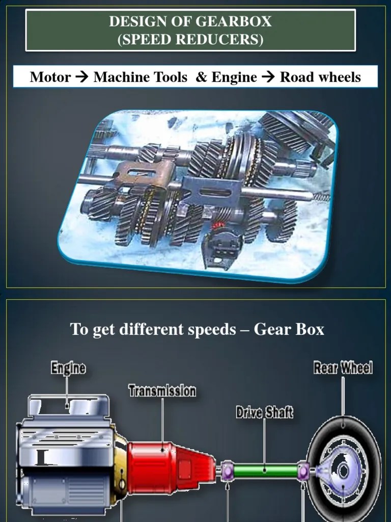 Design of Gearbox Manual Transmission Gear