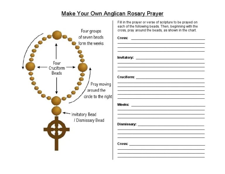 PDF Make Your Own Anglican Prayer Beads prayer forms