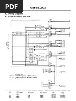2002 Subaru Outback Heater Wiring Diagram