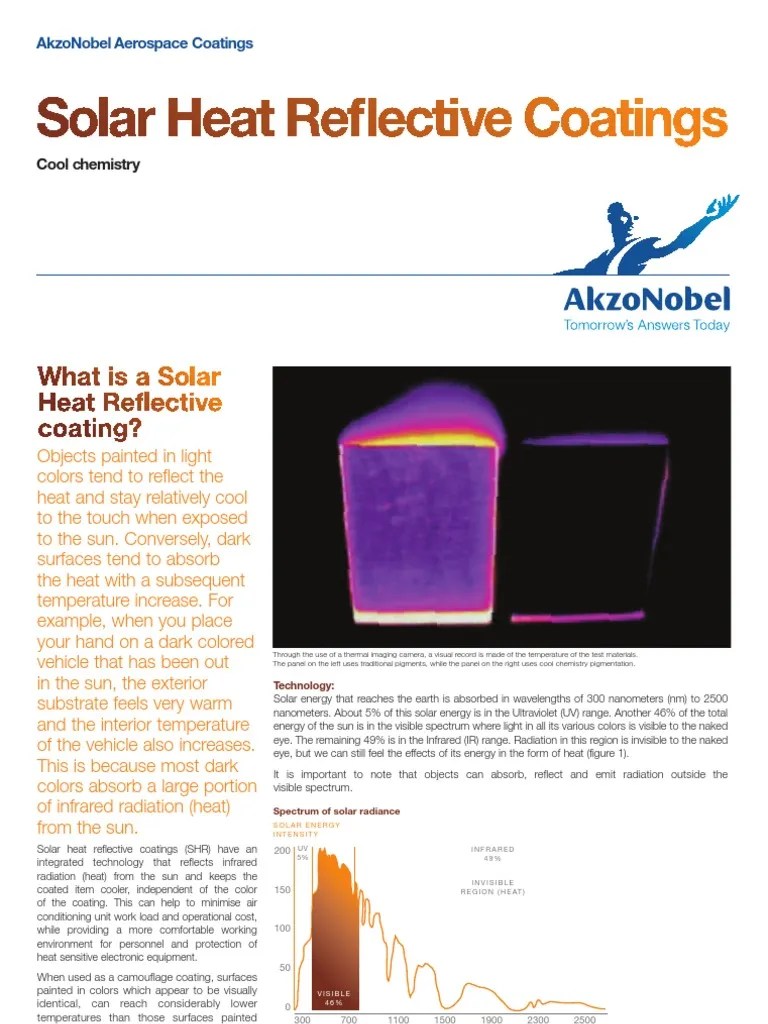 solar heat reflective coatings Infrared Color