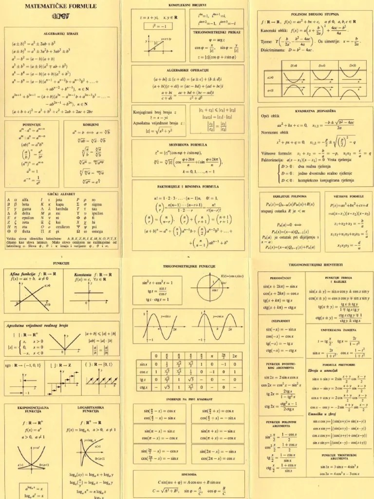 Matematika zute formule