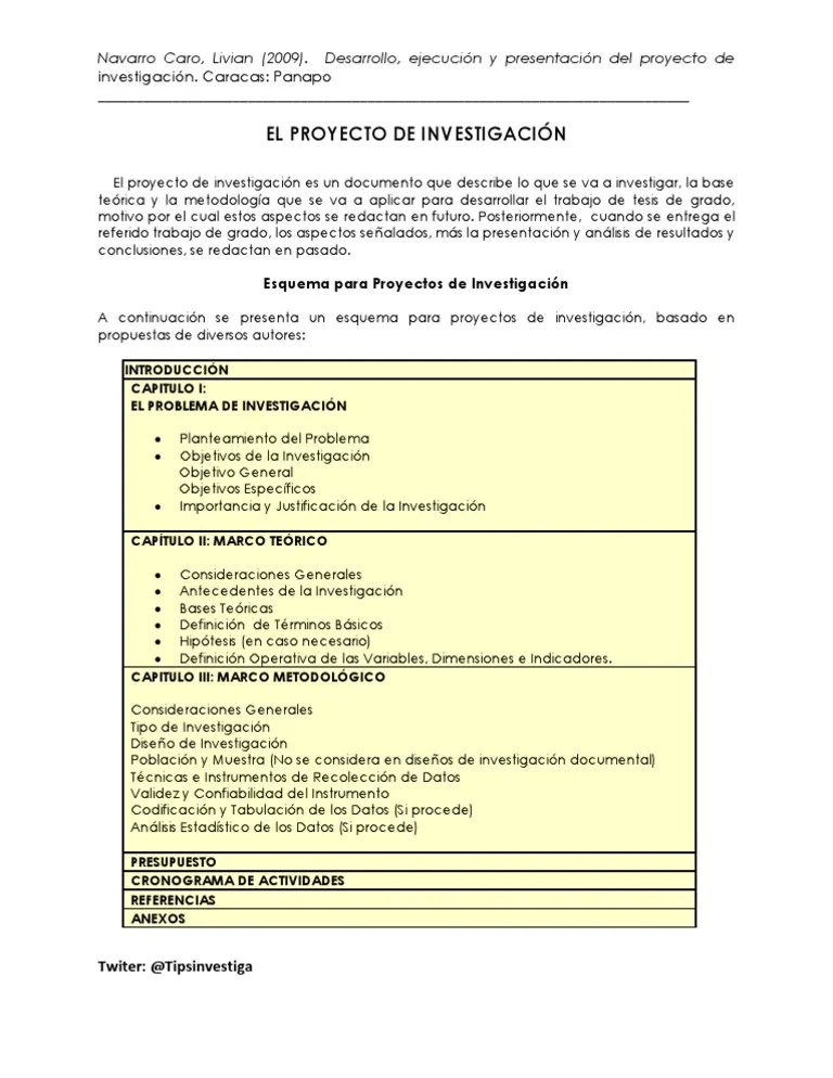 Esquema Del Proyecto de Investigación PDF