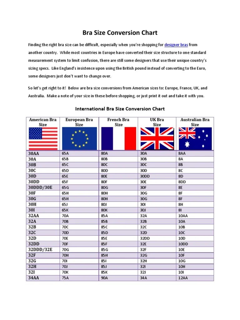 Bra Size Conversion Chart Bra Anthropometry