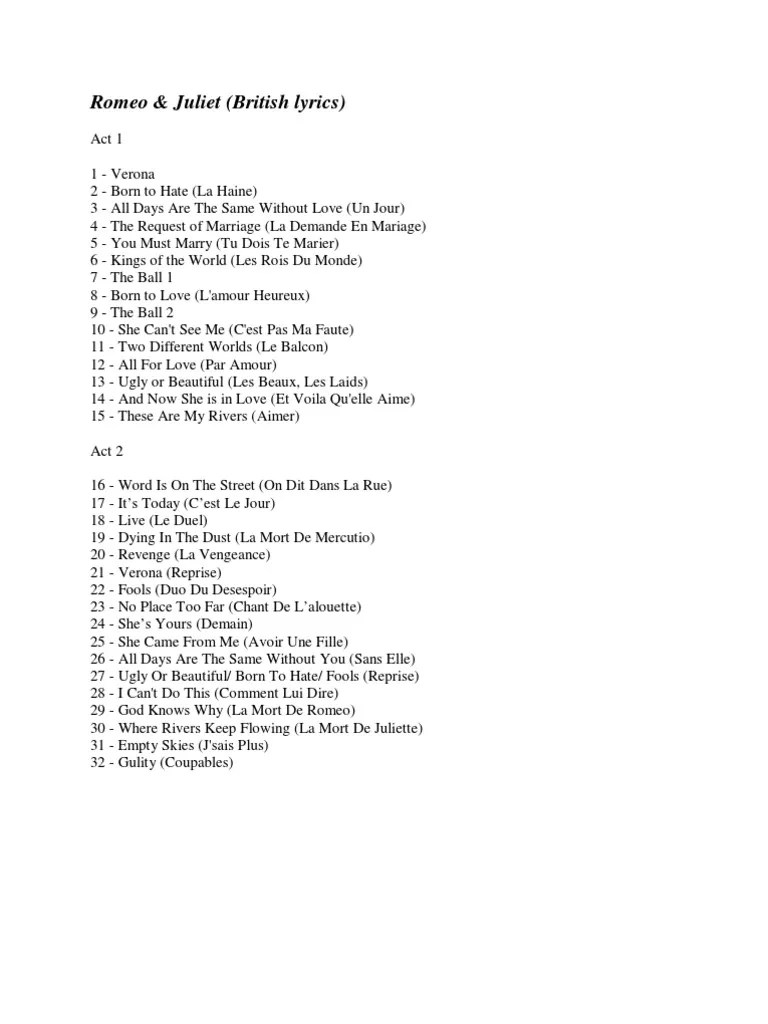 Romeo & Juliet (British Lyrics) Characters In Romeo And Juliet Juliet