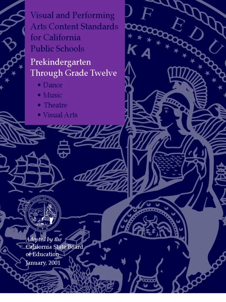 Visual and Performing Arts Standards for California K12 Dances