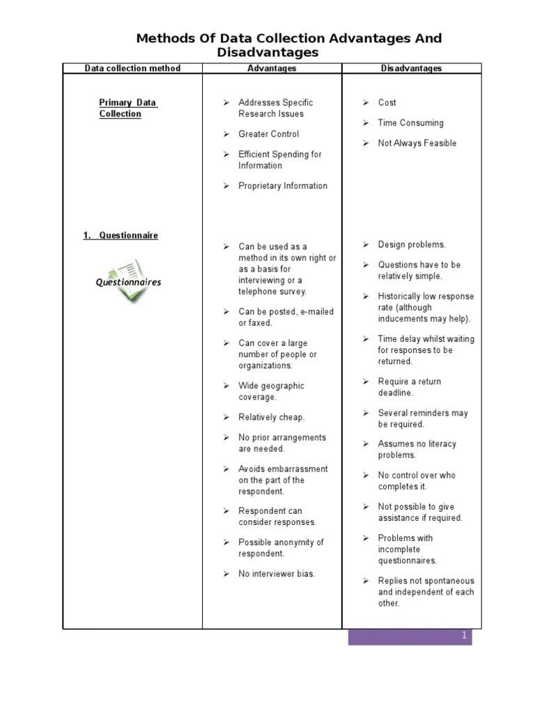 Methods of Data Collection Advantages and Disadvantages PDF