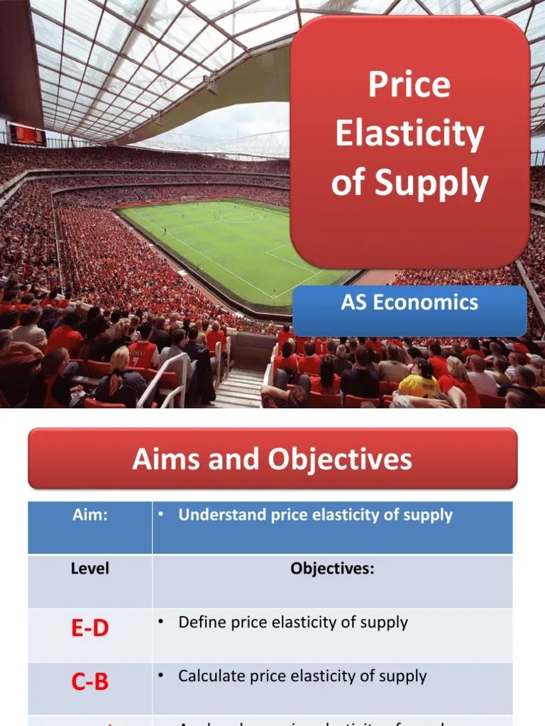 Price Elasticity of Supply PDF Price Elasticity Of Demand Supply (Economics)