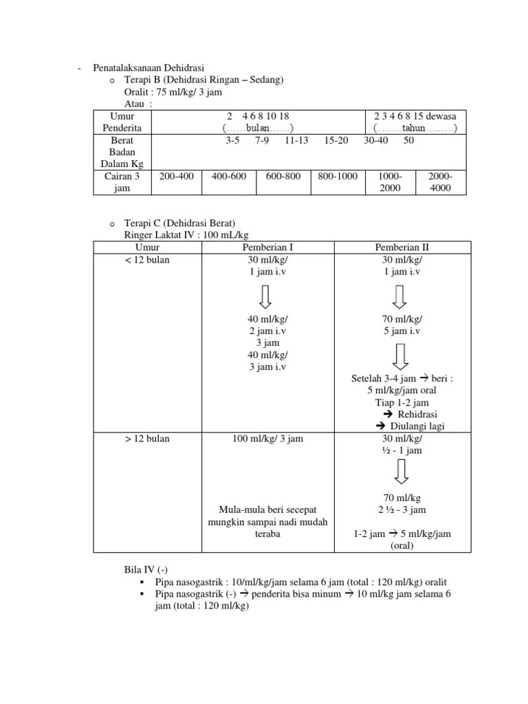 Penatalaksanaan Dehidrasi Pada Anak