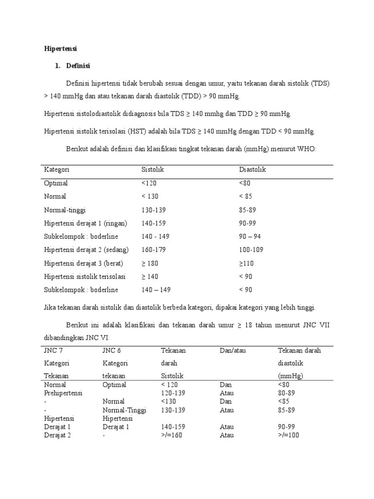 Hipertensistupus Sken 1 Geriatri