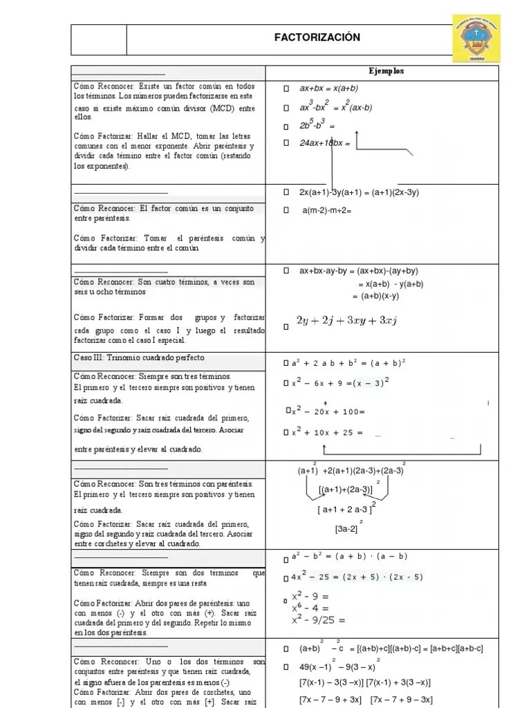10 Casos de Factorización_new2 Factorización Álgebra abstracta