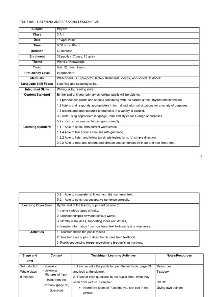 Listening and Speaking Lesson Plan Example (KSSR) PDF Lesson Plan
