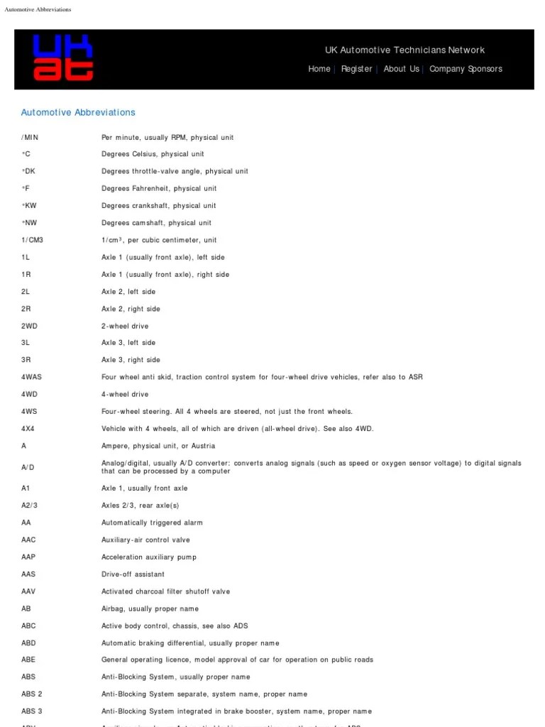 Automotive Abbreviations.pdf Fuel Injection Diesel Engine