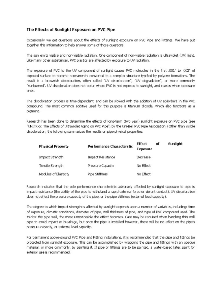 The Effects of Sunlight Exposure On PVC Pipe PDF Ultraviolet Polyvinyl Chloride