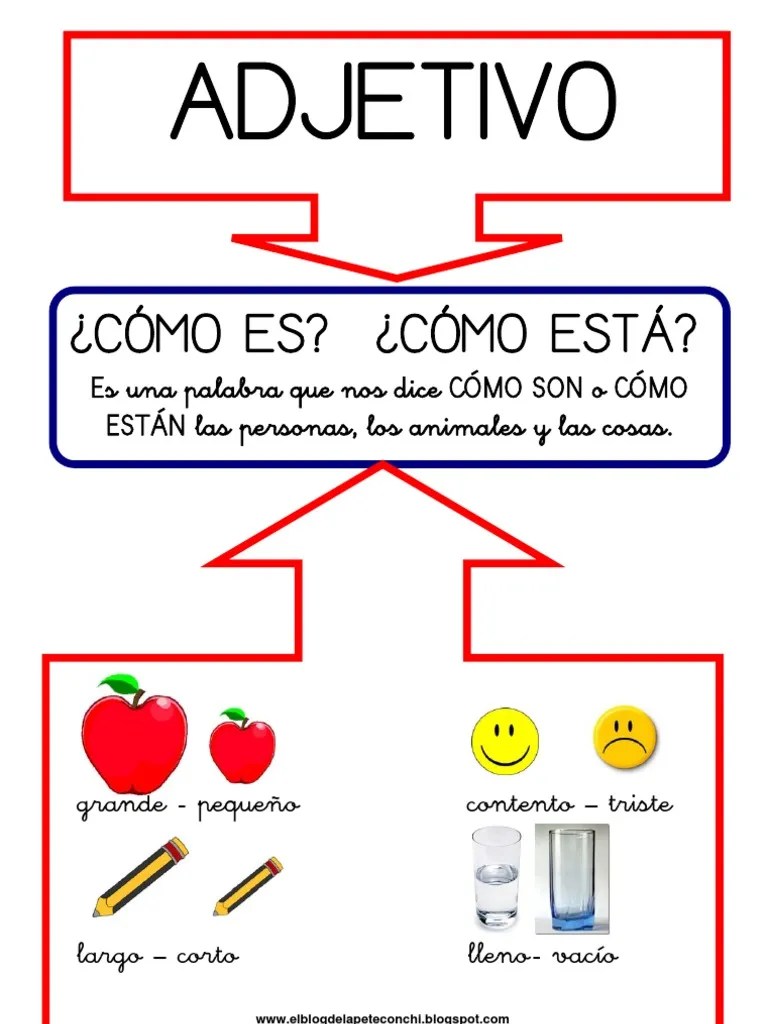 Que Es Un Adjetivo