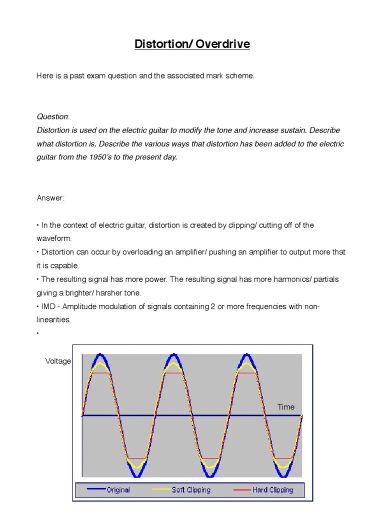 Distortion Overdrive