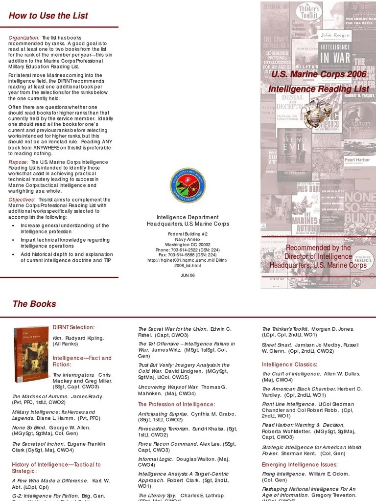 USMC Military Intelligence Reading List United States Marine Corps