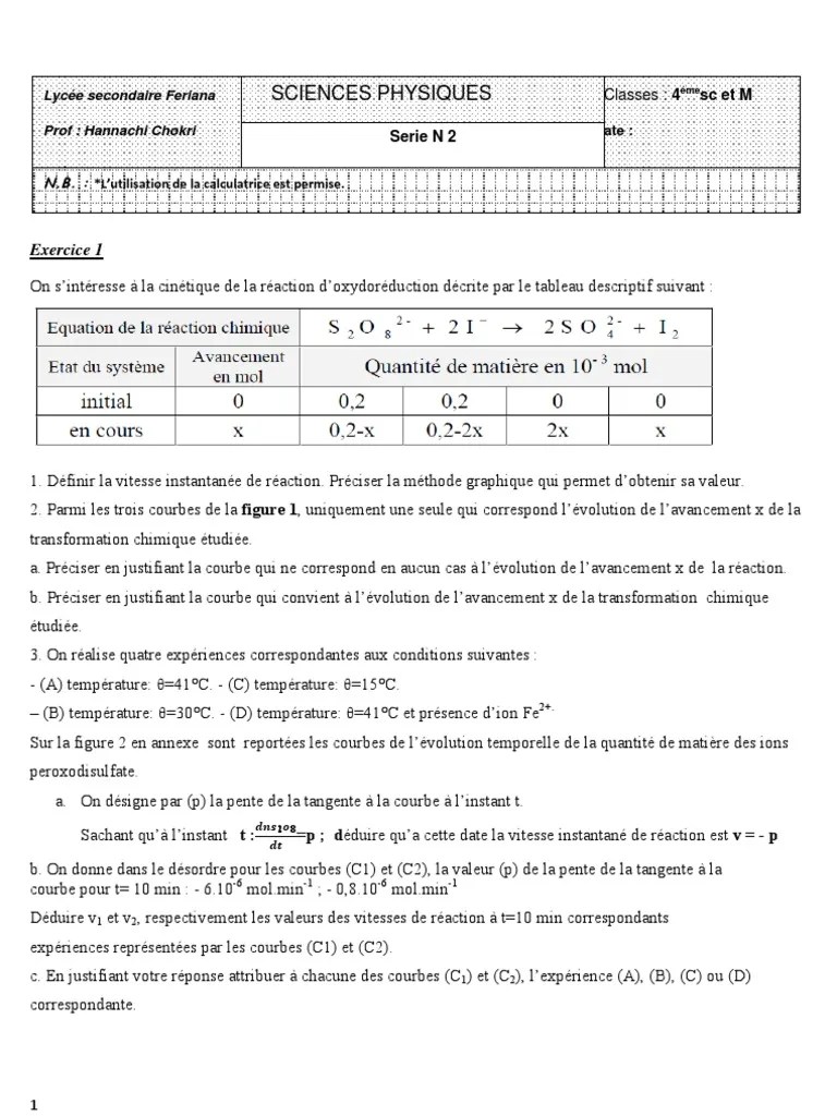 Exercices Corrigés Spectroscopie D Absorption Atomique Pdf