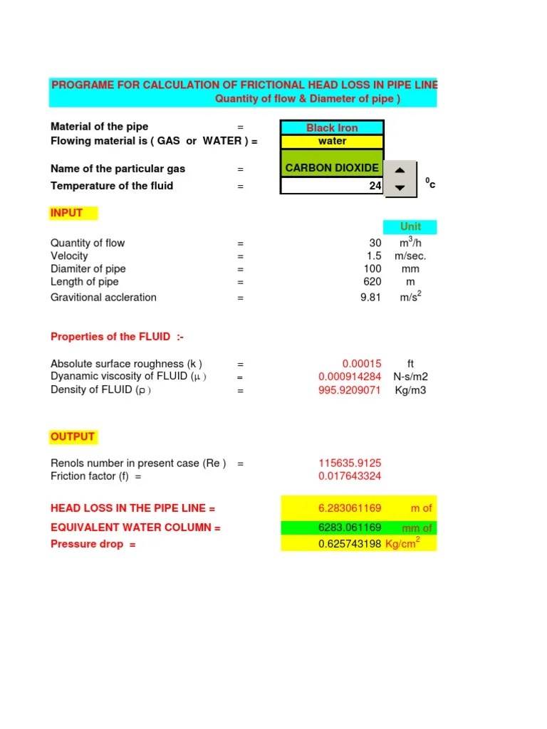 Friction Loss in Pipe Line PDF