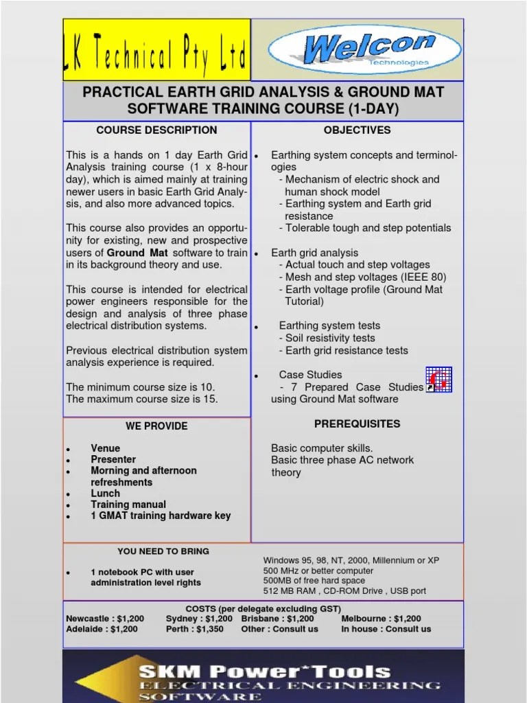 Ground Mat Institute Of Electrical And Electronics Engineers