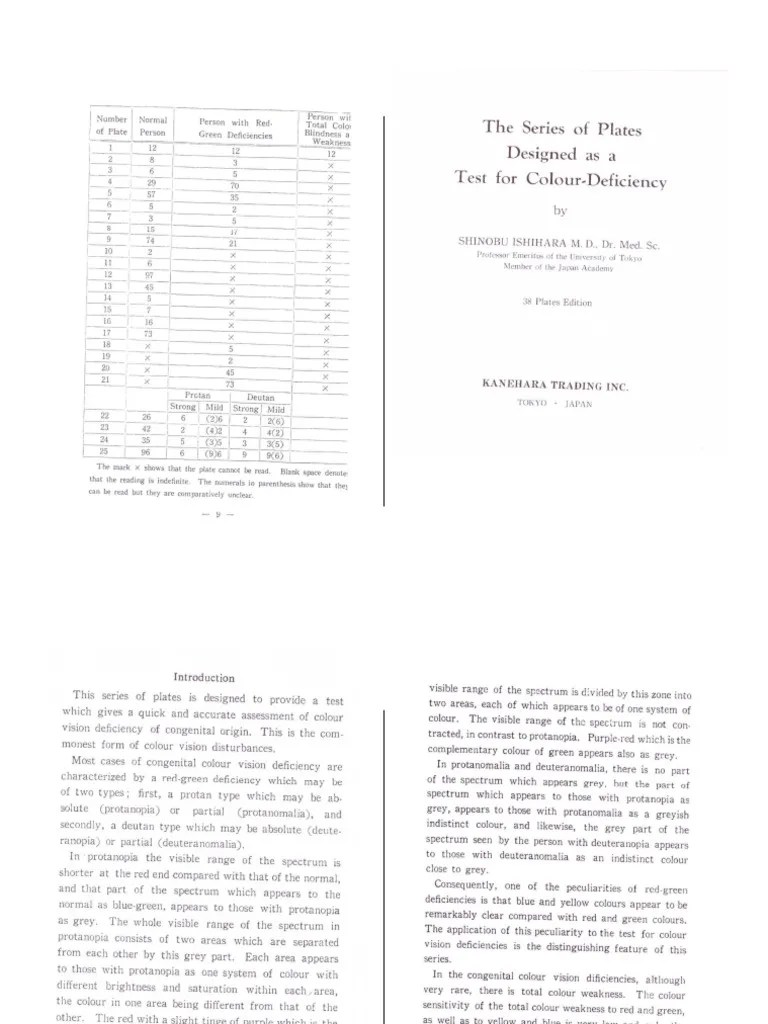 Ishihara 38 Plate Instructions and Score Sheet