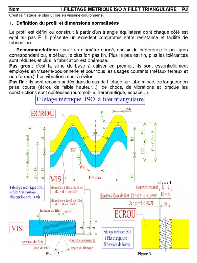 Filetage Metrique Iso Outil de tour Usinage