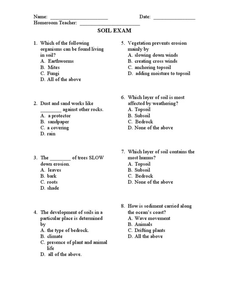 Soil Science MCQ: Multiple Choice Questions Shasyadhara.