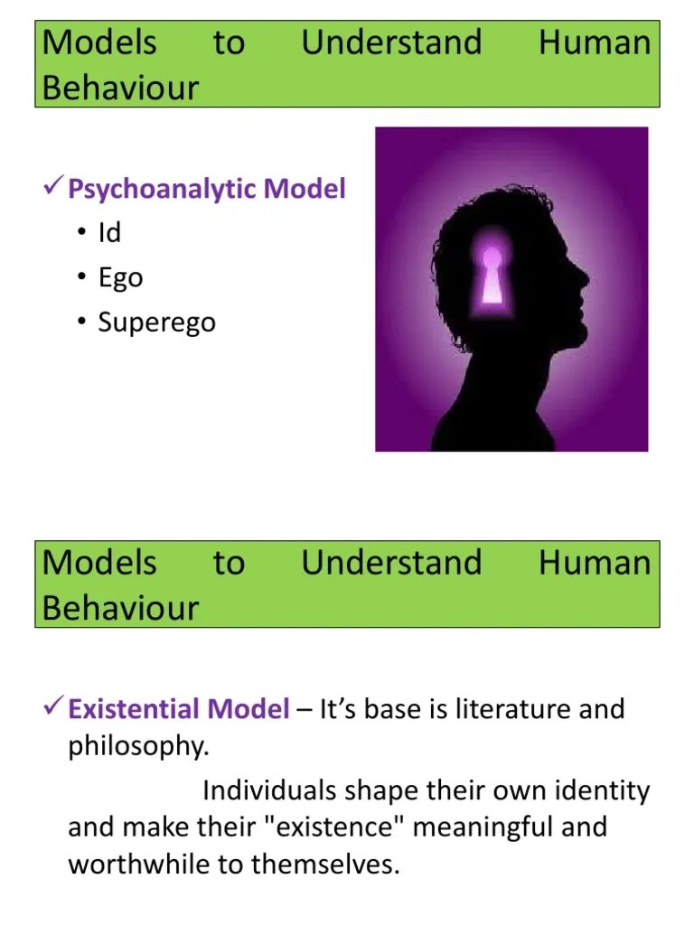 Models To Understand Human Behaviour PDF Thought Id