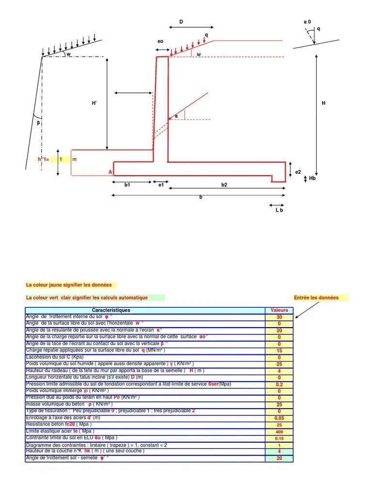 Note de Calcul Mur de Soutenement Technologie du