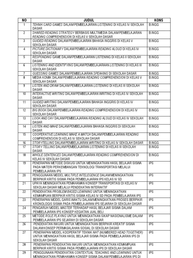 Contoh Judul Skripsi Eksperimen Untuk Pgsd - Kumpulan Berbagai Skripsi