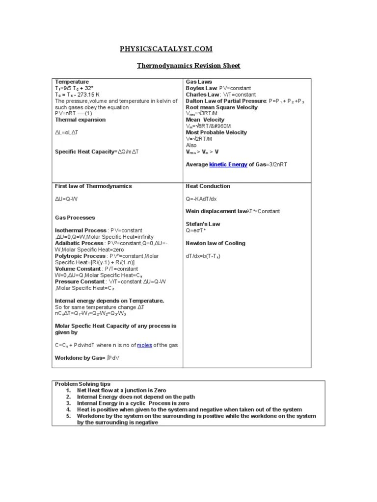 Thermodynamics Cheat Sheet Temperature Gases