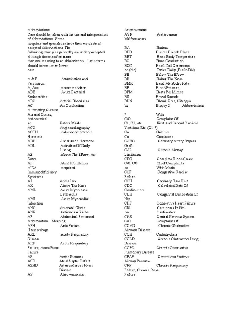 Medical Terminology Abbreviations2 Anatomical Terms Of Location