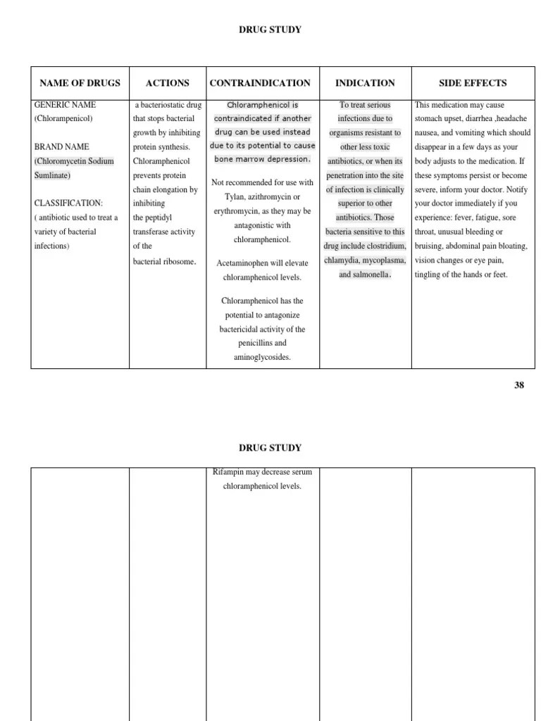 Jam (Drug Study) PDF Antibiotics Drugs