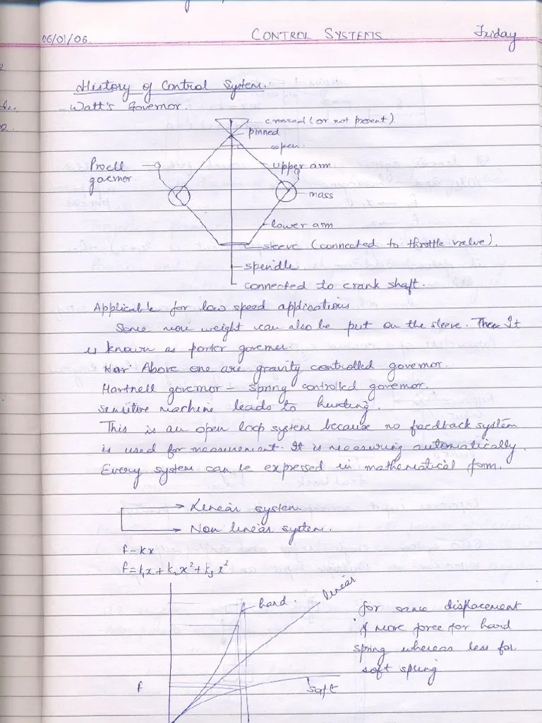 Control System Complete Notes (New)