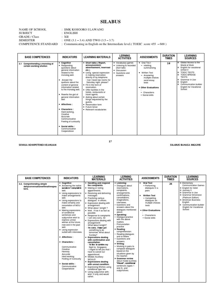 silabus Bahasa Inggris Kelas xii Educational Assessment