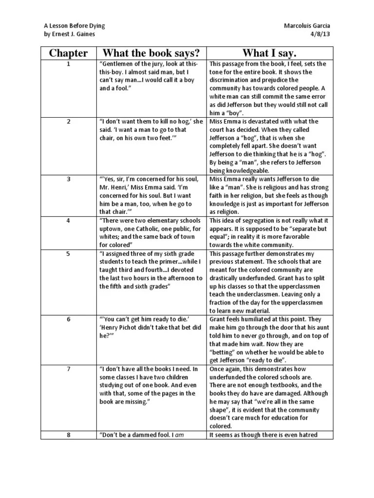 A Lesson Before Dying | PDF