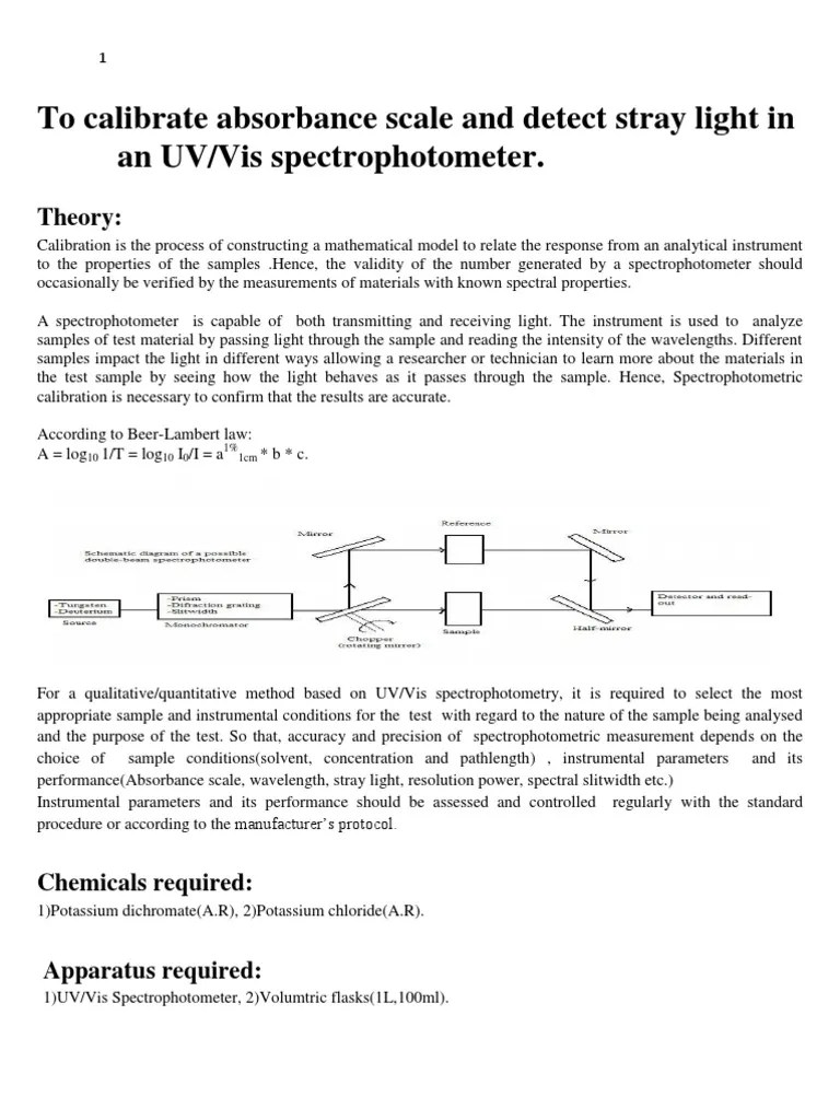 To Calibrate Absorbance Scale and Detect Stray Light in An UV/Vis