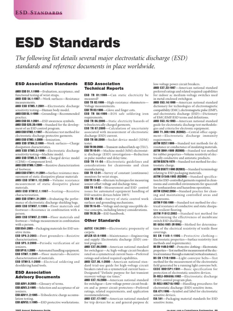 ESD Standards Descargar gratis PDF Electrostatic Discharge